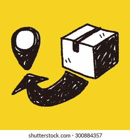 shipping location doodle
