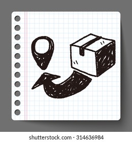shipping location doodle