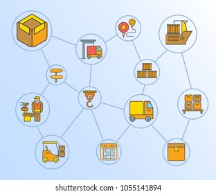 shipping and logistic concept icons network diagram in blue background