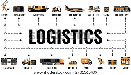 Shipping and logistics horizontal banner with two color flat icons air cargo, trucking, ship, railroad freight, shop. typography concept. isolated vector illustration