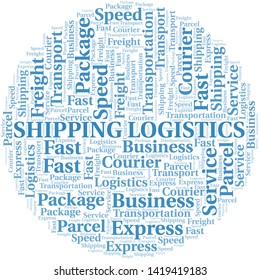 Shipping Logistics word cloud. Wordcloud made with text only.