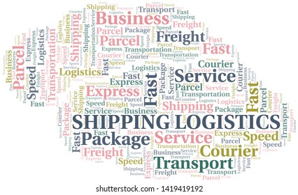Shipping Logistics word cloud. Wordcloud made with text only.