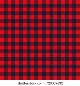 Shirt texture