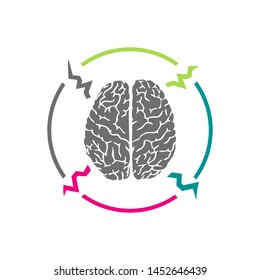 Shock Brain Logo Think idea concept Brainstorm power silhouette design vector template