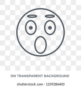 Shocked emoji icon. Shocked emoji design concept from Emoji collection. Simple element vector illustration on transparent background.