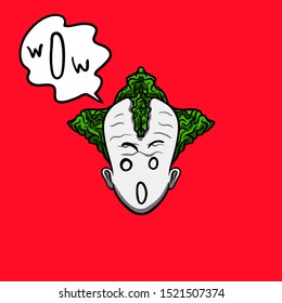 the shocked face of an evil clown expression with balloon chat