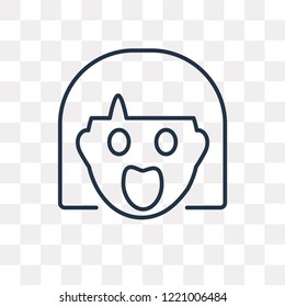 Shocked vector outline icon isolated on transparent background, high quality linear Shocked transparency concept can be used web and mobile