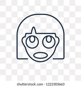 Shocked vector outline icon isolated on transparent background, high quality linear Shocked transparency concept can be used web and mobile