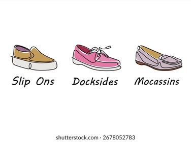 Estilos de zapatos Slip On Docksides y mocasines. línea icono-línea continua dibujo. Trazo editable. 