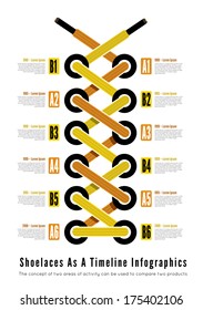 Shoelace as a timeline infographic illustration. Vector