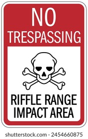 Shooting range sign and labels