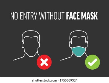 Shop Entrance Prevention Instruction Poster Template - No Entry Without Face Mask Flyer Or Poster - Dark Version