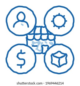 vectores de iconos de trabajo y esbozo de entrega del administrador de tiendas. Obra de mano de la línea azul doodle de arte de la tienda de trabajo y cartel de entrega. ilustración de símbolo aislado