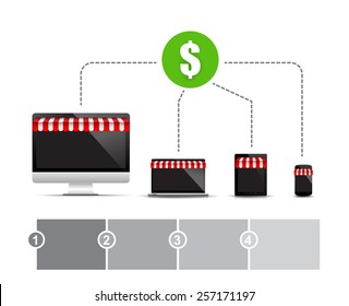 Shop on PC notebook laptop taplet and smart mobile phone vector illustration