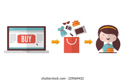 Shop on-line