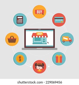 Shop on-line