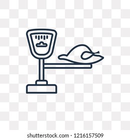 Shop Scale vector outline icon isolated on transparent background, high quality linear Shop Scale transparency concept can be used web and mobile