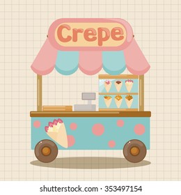 shop store cart theme elements