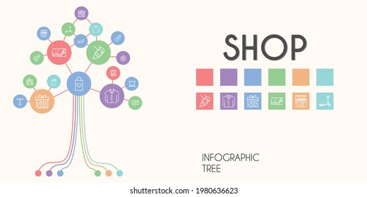 shop vector infographic tree. line icon style. shop related icons such as ice cream car, rack, store, supermarket gift, shopping bag, food stand, bar, shirt, food and restaurant, polo