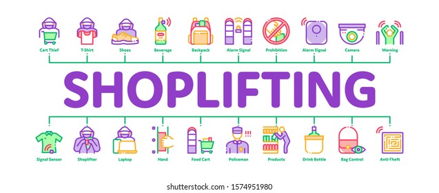 Shoplifting Minimal Infographic Web Banner Vector. Video Camera And Guard Security From Shoplifting, Human Shoplifter Silhouette Concept Illustrations