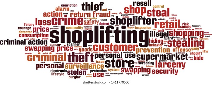 Shoplifting word cloud concept. Collage made of words about shoplifting. Vector illustration 