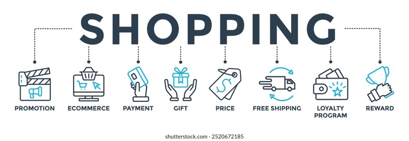 Shopping banner concept with icon of promotion, ecommerce, payment, gift, price, free shipping, loyalty, and reward. Web icon vector illustration 
