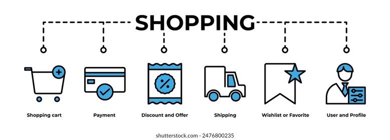 Shopping banner web icon outline duotone glyph style vector illustration concept. Containing Shopping cart, Payment, Discount and Offer, Shipping, Wishlist or Favorite, User Account and Profile