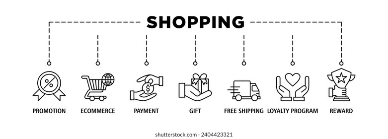 Shopping banner web icon set vector illustration concept with icon of promotion, ecommerce, payment, gift, price, free shipping, loyalty, reward