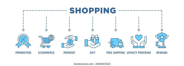 Shopping banner web icon set vector illustration concept with icon of promotion, ecommerce, payment, gift, price, free shipping, loyalty, reward