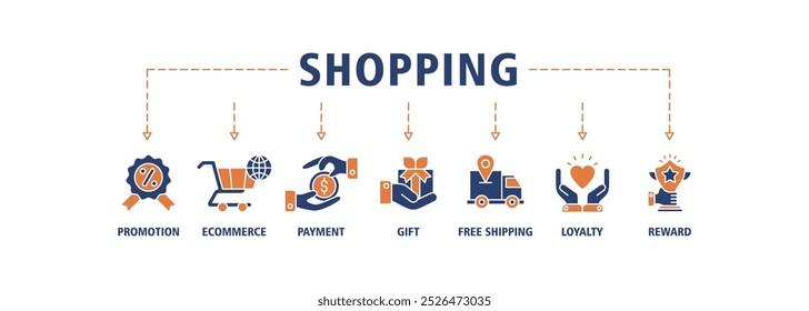 Shopping banner web icon set vector illustration concept with icon of promotion, ecommerce, payment, gift, price, free shipping, loyalty, reward icons infographics symbol background