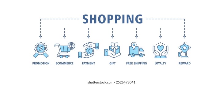 Shopping banner web icon set vector illustration concept with icon of promotion, ecommerce, payment, gift, price, free shipping, loyalty, reward icons infographics symbol background