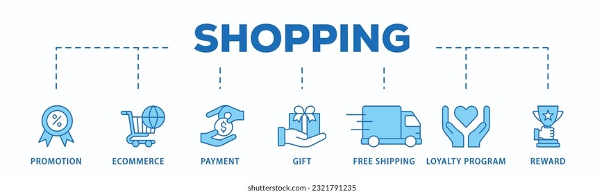 Shopping banner web icon vector illustration concept with icon of promotion, ecommerce, payment, gift, price, free shipping, loyalty, reward
