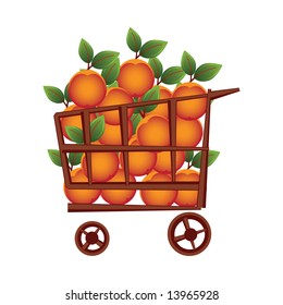 Shopping basket