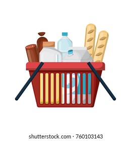 shopping basket with foods sausage bread and drinks juice and water bottle and milk carton