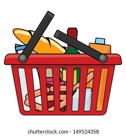 Shopping basket with goods