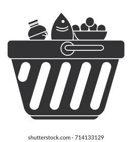 shopping basket with groceries