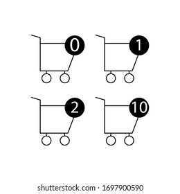 Shopping basket and number at the top left sign. Number of shopping sign