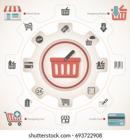 Shopping basket with related icons