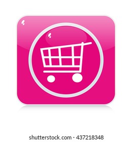 shopping button