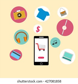 shopping by phone