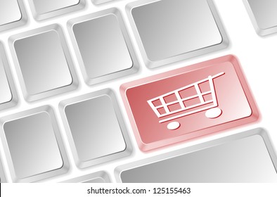 Carrinho de compras