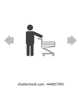 Shopping cart