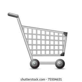 Shopping cart