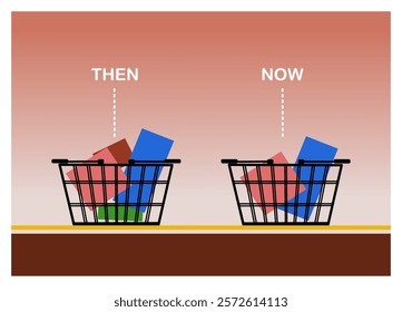 shopping cart with boxes: the inflation makes it possible to buy fewer goods.