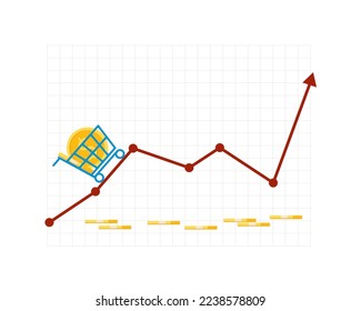 A shopping cart filled with money represents inflationary conditions