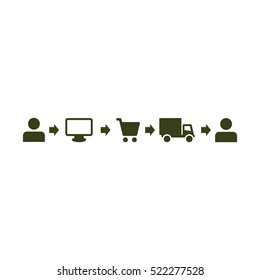 Shopping Cart Icon, flat design style