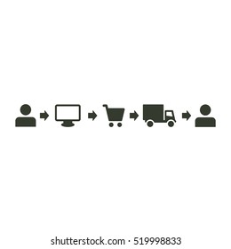 Shopping Cart icon illustration isolated vector sign symbol