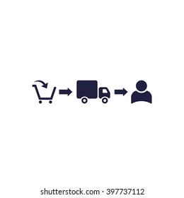 Shopping cart Icon Vector
