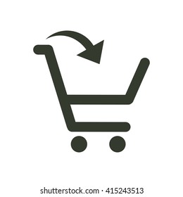 Shopping cart Icon Vector