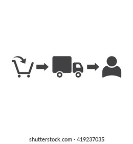 Shopping cart Icon Vector